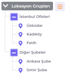 Lokasyon - Cihaz Ayarları